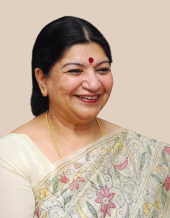 Dr. Jyoti Bindal's Document